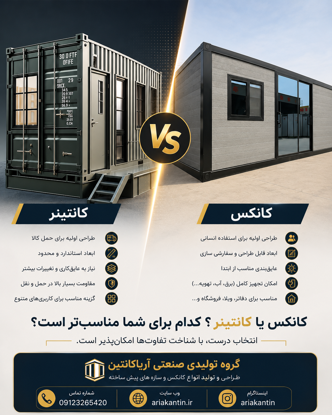 تفاوت کانکس و کانتینر